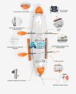 LONG TRANSPARENT KAYAK